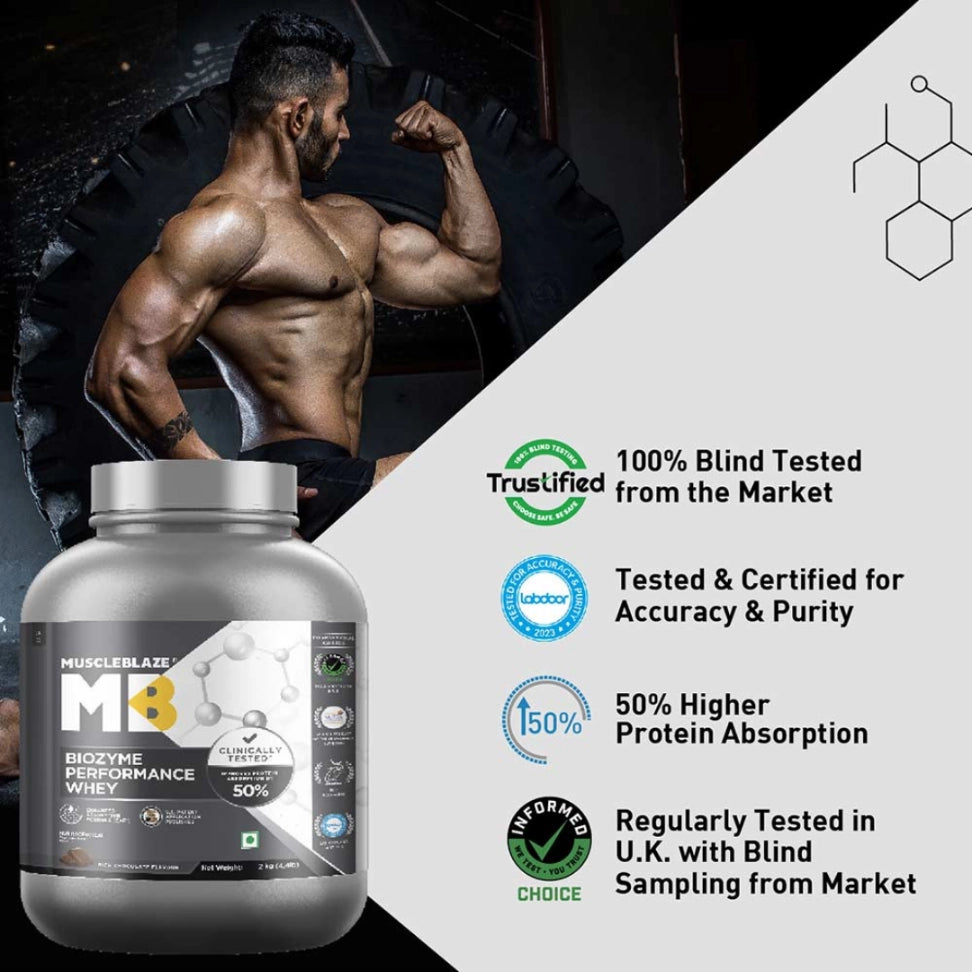 MuscleBlaze Biozyme Performance Whey