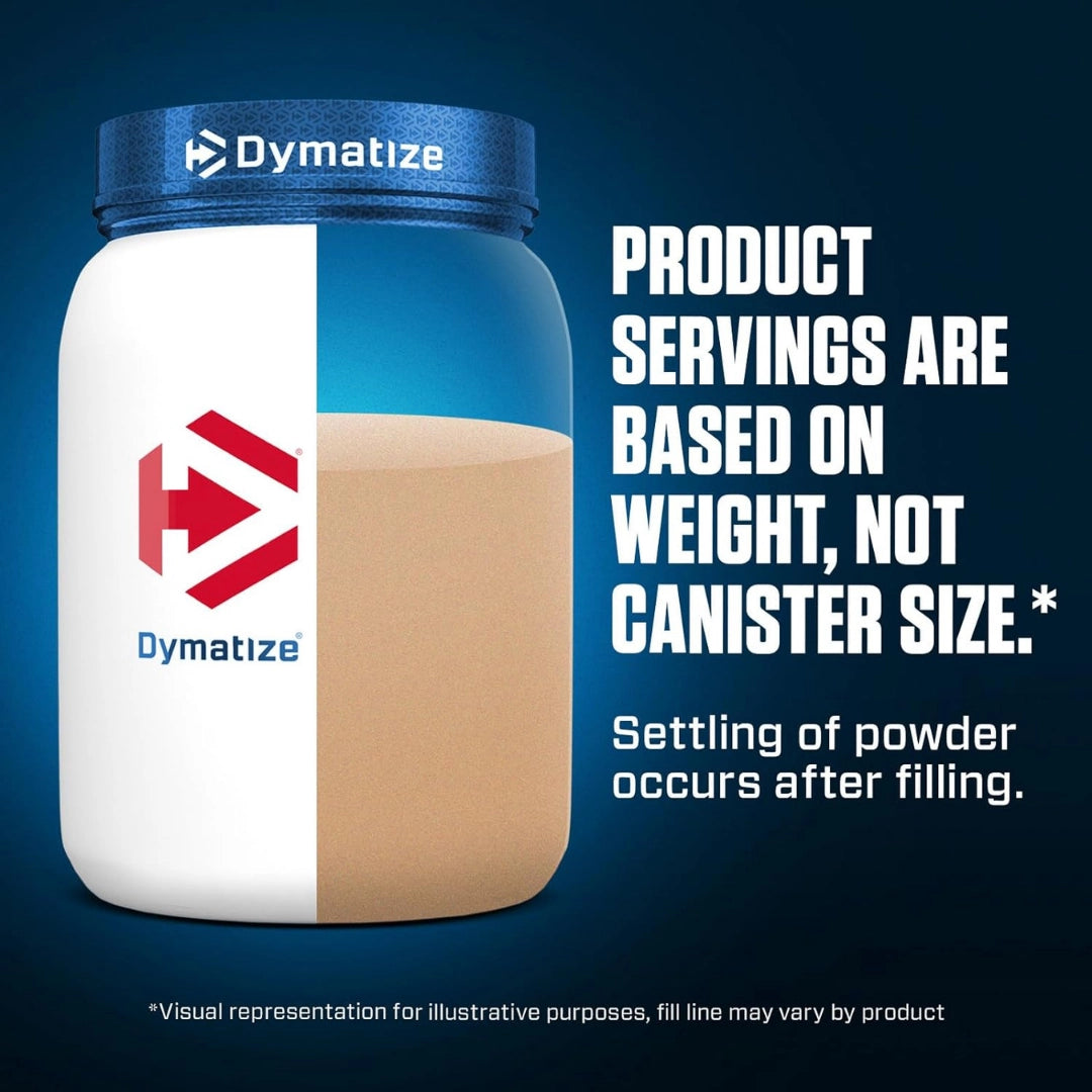 Dymatize Elite 100% Whey Protein
