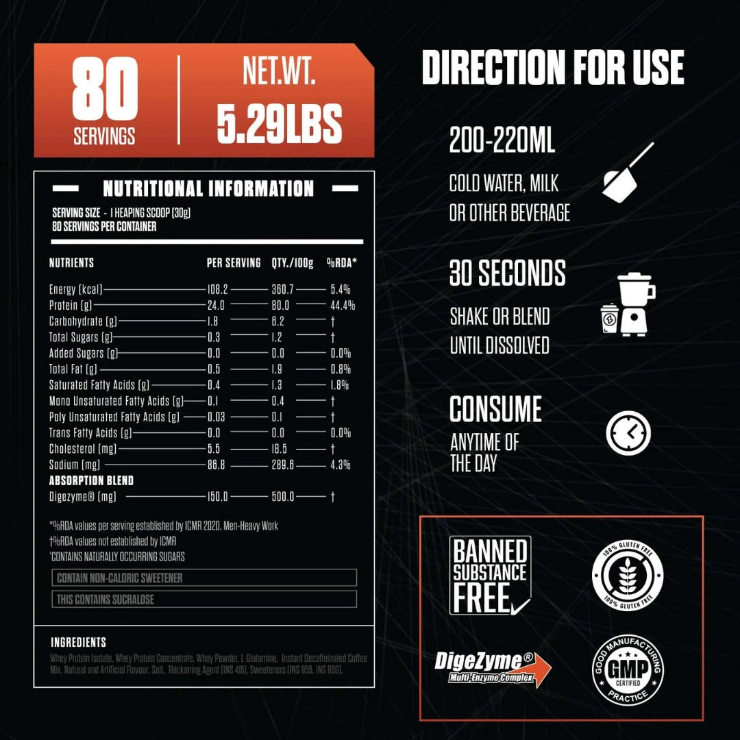 EXALT SUPPS The Priority Whey Protein Isolate