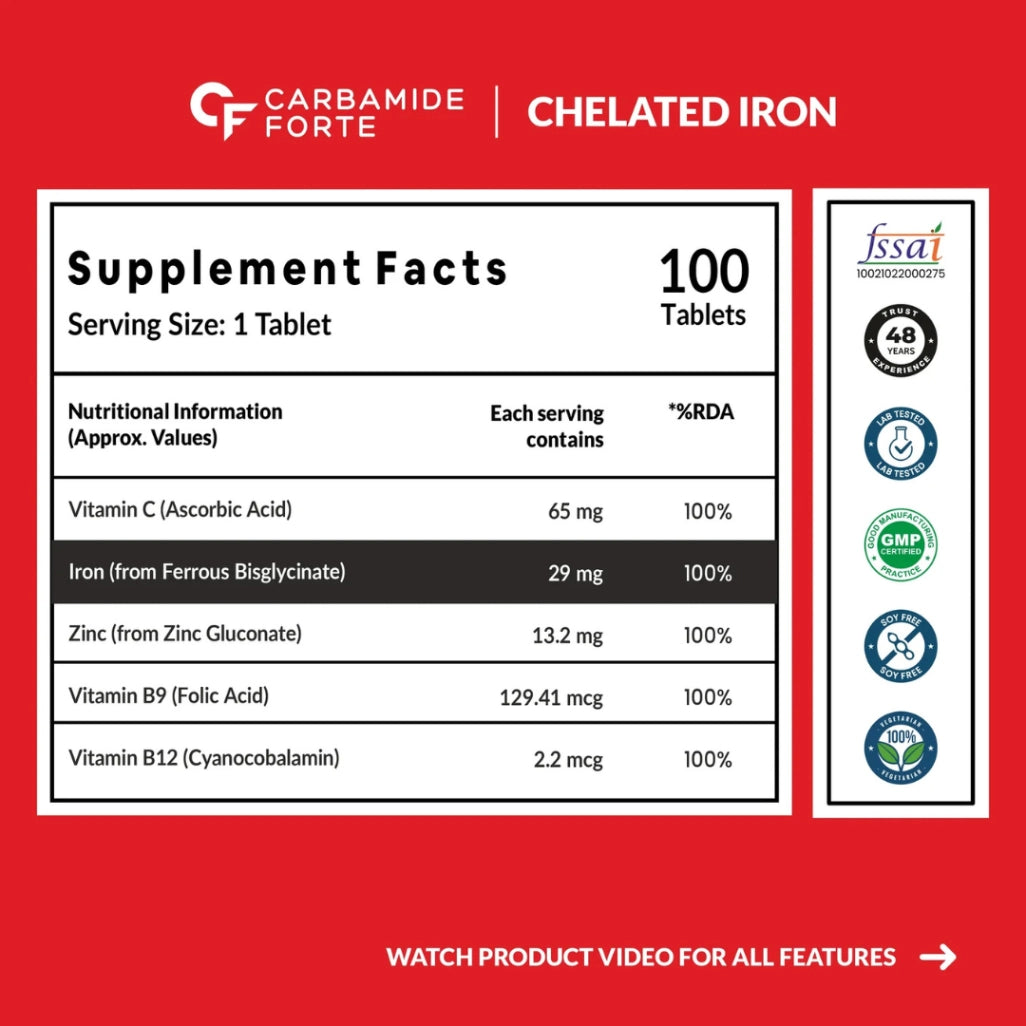 Carbamide Forte Chelated Iron Supplement with Vitamin C, B12, and Zinc