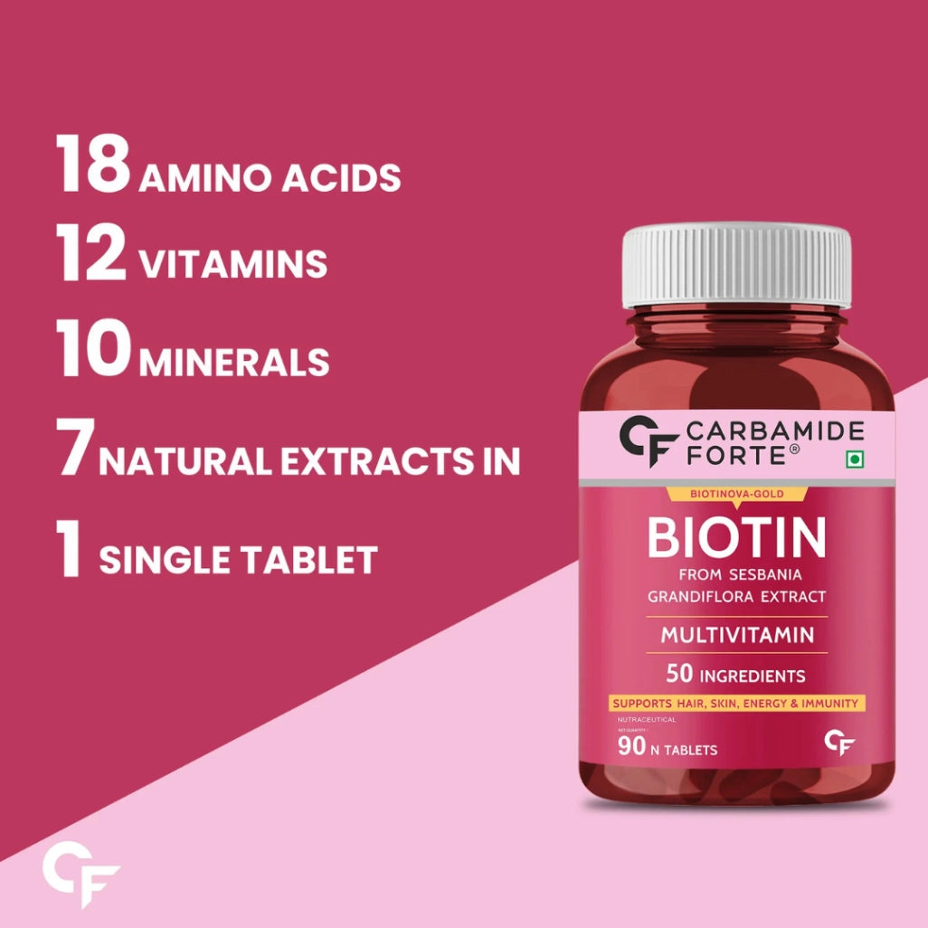 Carbamide Forte Biotin Supplement with 50 Multivitamin Ingredients