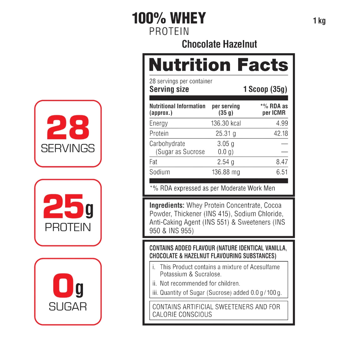 Labrada 100% Whey Protein