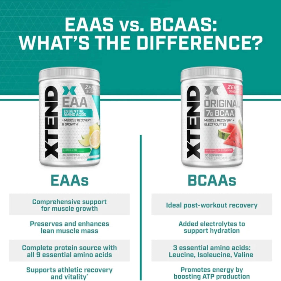 XTEND® EAA Essential Amino Acids Powder