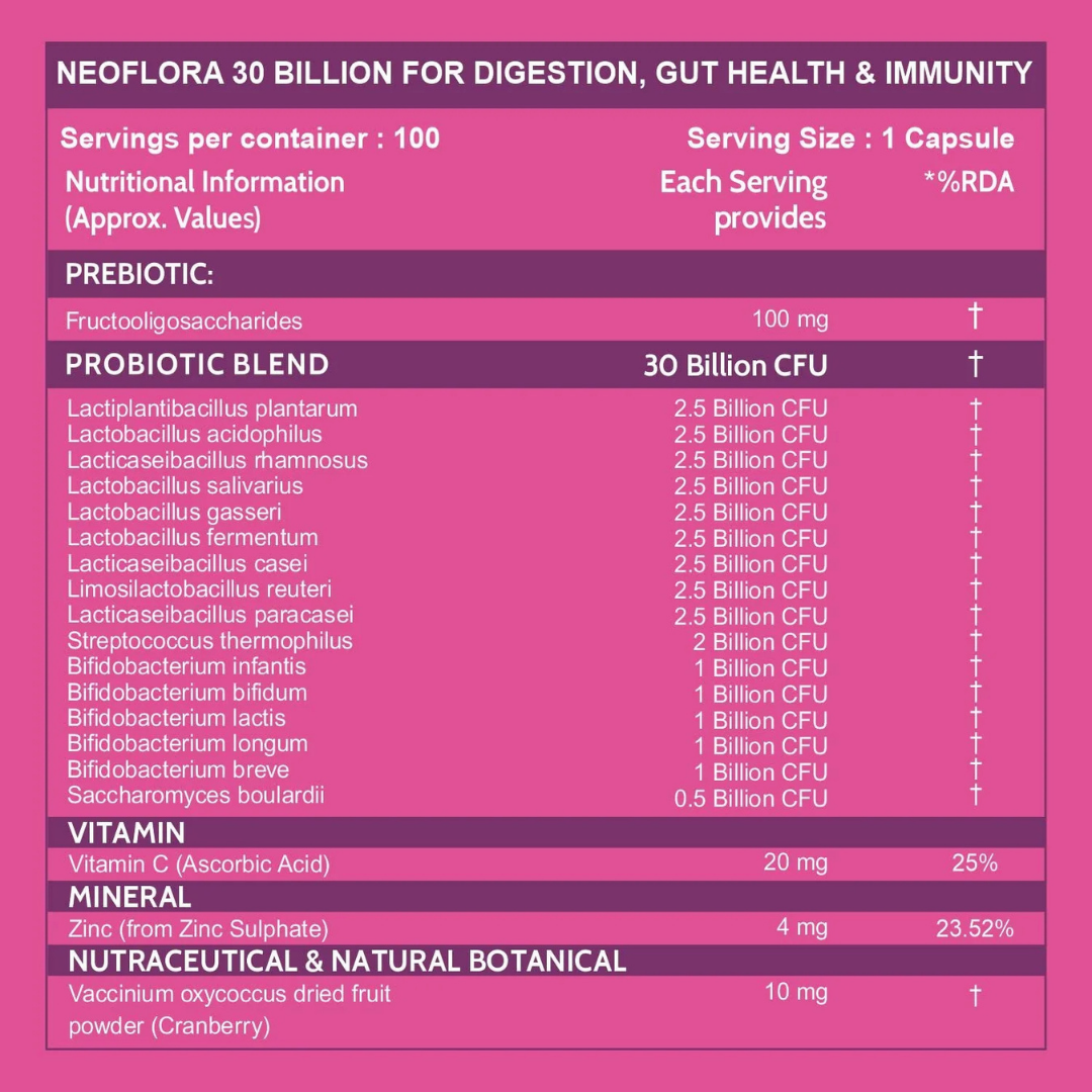 Carbamide Forte Probiotics Supplement 30 Billion CFU
