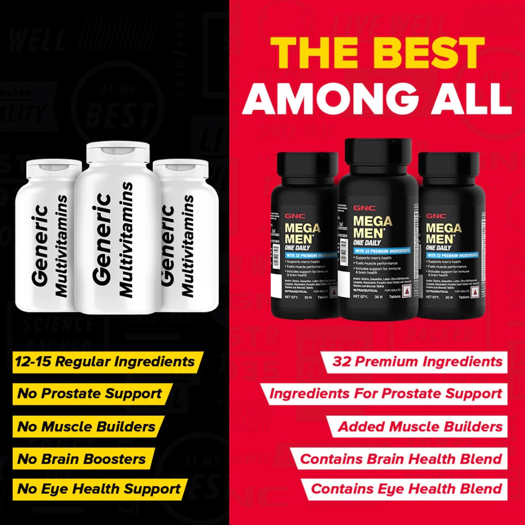 GNC Mega Men One Daily Multivitamin