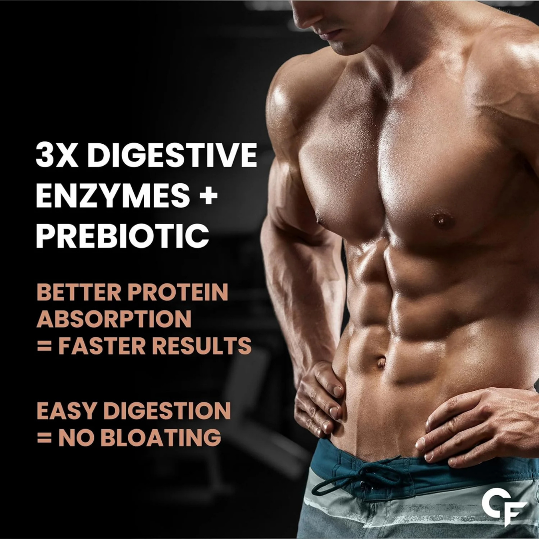 Carbamide Forte Plant Protein Powder – High-Performance Plant-Based Nutrition