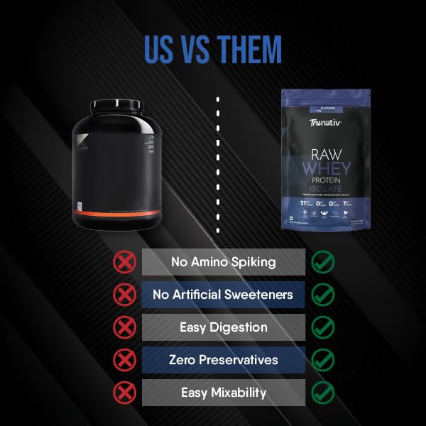TruNativ Raw Whey Protein Isolate