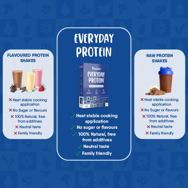 TruNativ Everyday Protein