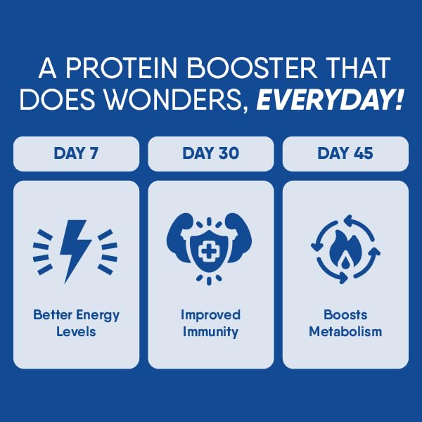 TruNativ Everyday Protein