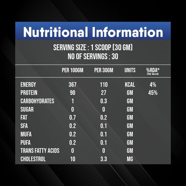 TruNativ Raw Whey Protein Isolate