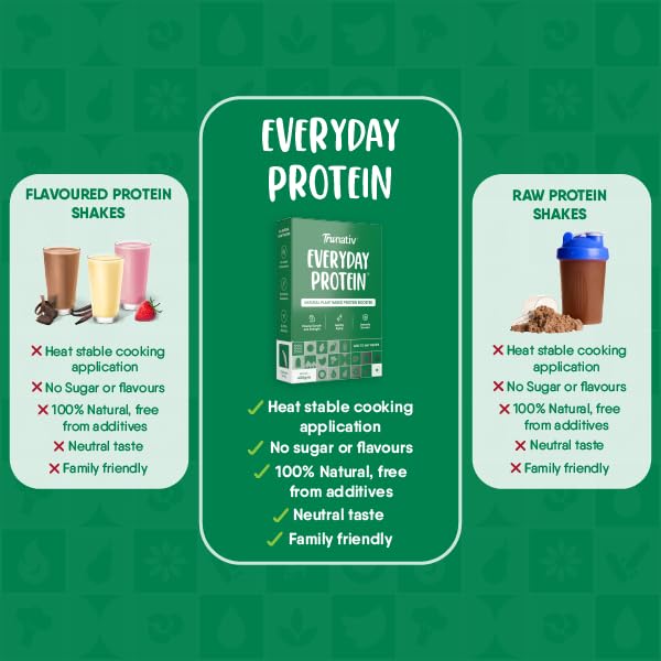 TruNativ Everyday Plant Protein