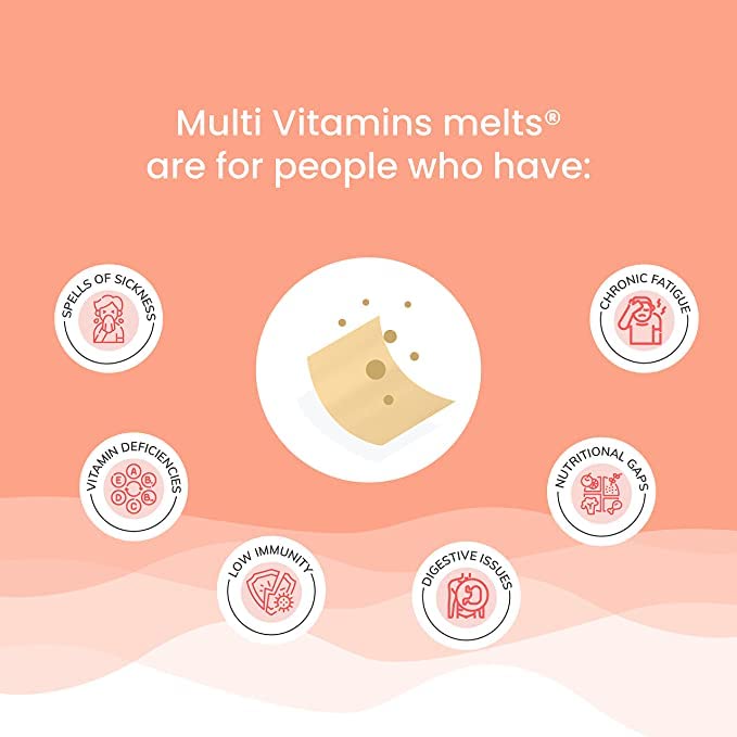Wellbeing Nutrition Melts Plant-Based Multivitamin