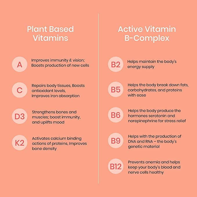 Wellbeing Nutrition Melts Plant-Based Multivitamin