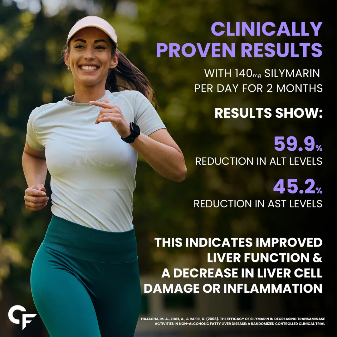 Carbamide Forte Liver Detox Supplement with Milk Thistle Extract