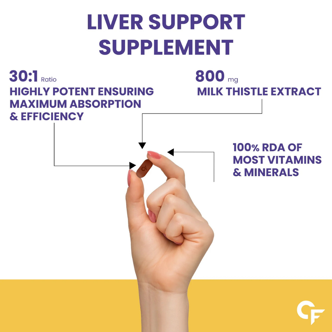 Carbamide Forte Liver Detox Supplement with Milk Thistle Extract
