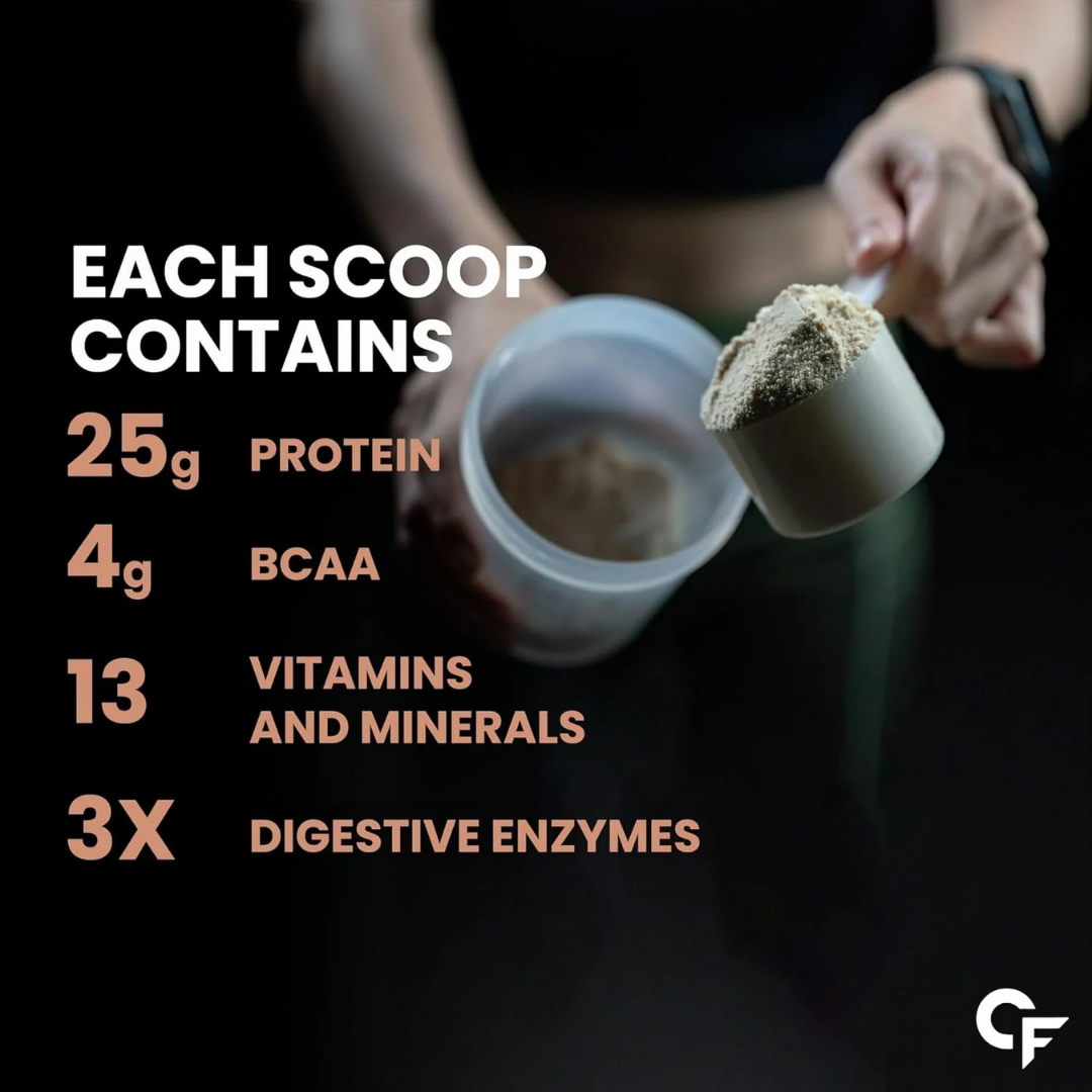 Carbamide Forte Plant Protein Powder – High-Performance Plant-Based Nutrition