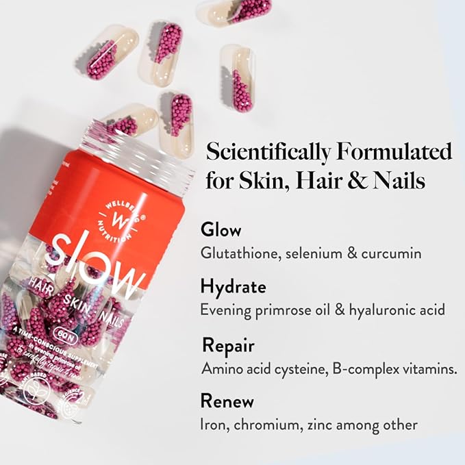 Wellbeing Nutrition SLOW Skin, Hair & Nails Capsules