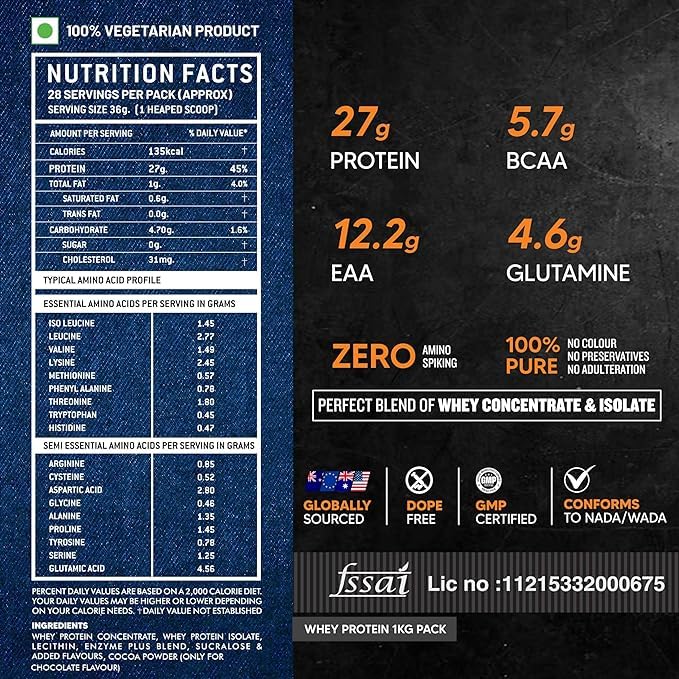 AS-IT-IS ATOM Whey Protein