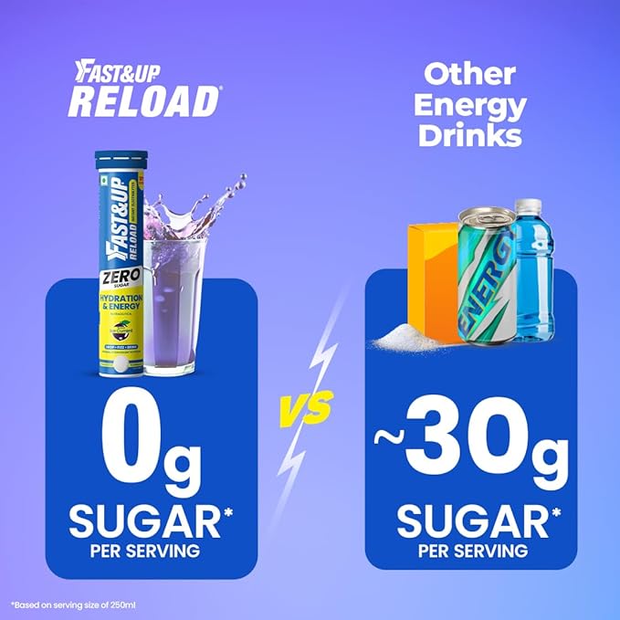 FAST&UP Reload Zero – Zero Sugar Instant Energy & Hydration Drink