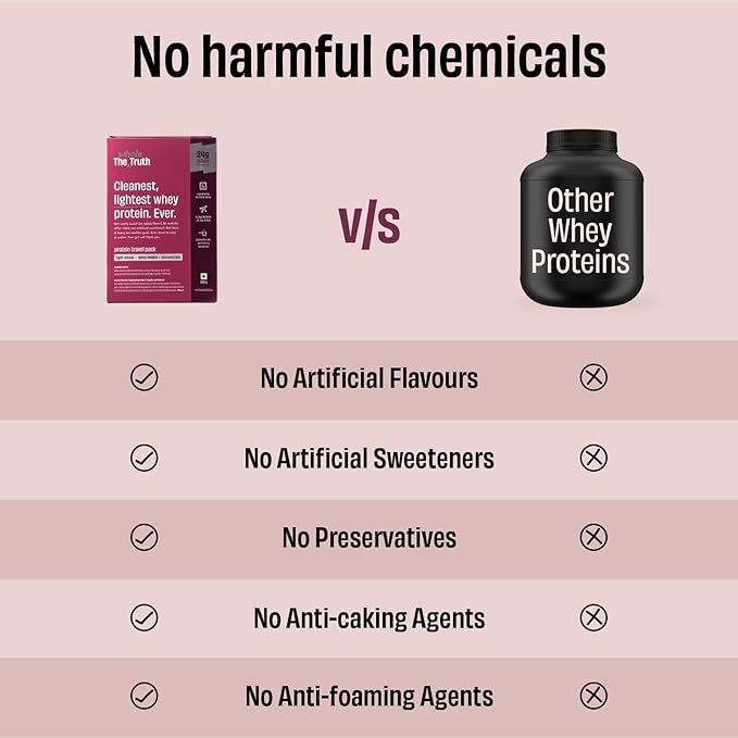 The Whole Truth Whey Protein Isolate + Concentrate - Travel Pack