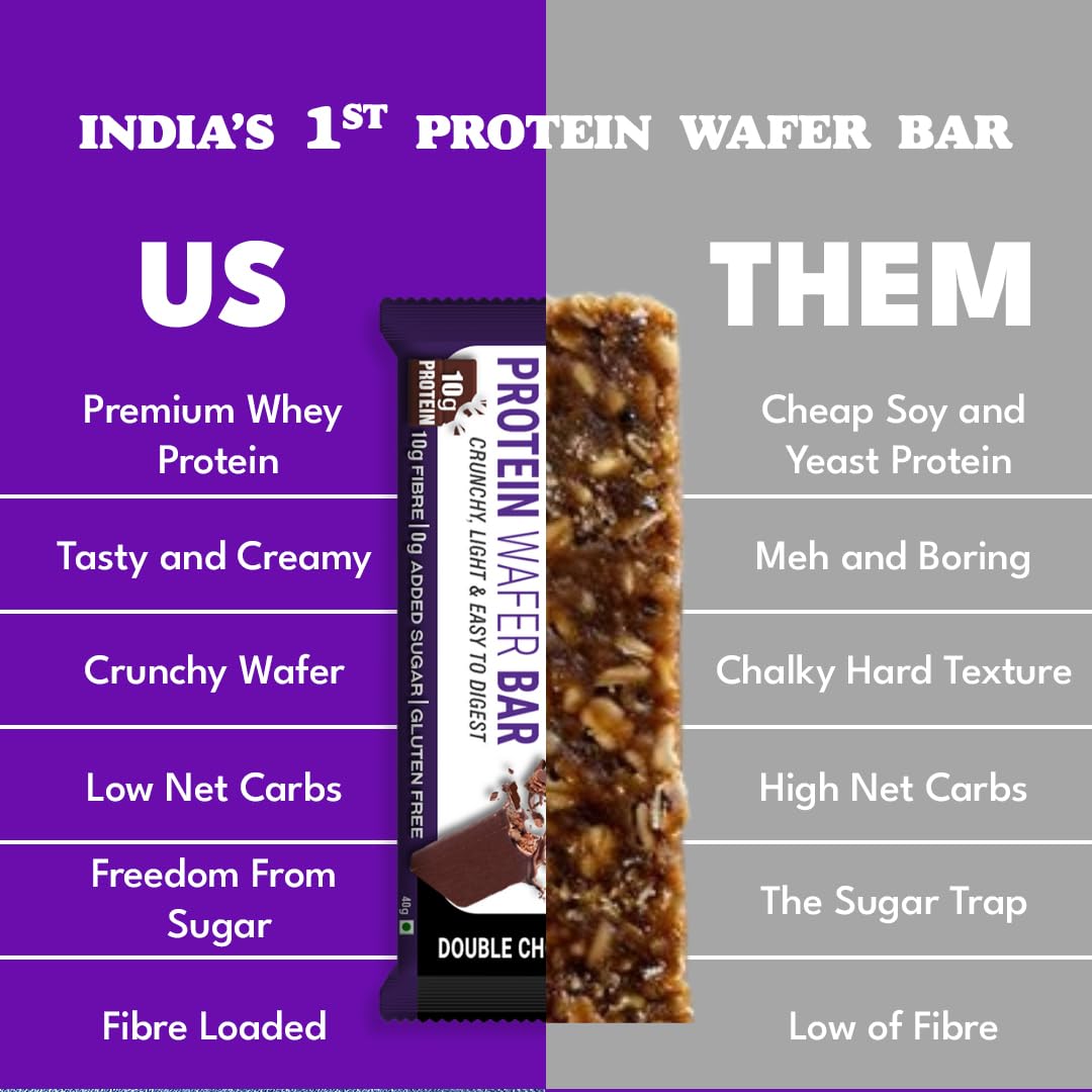 Snactivate Protein Wafer Bars | 10g Protein | Pack of 6 x 40g