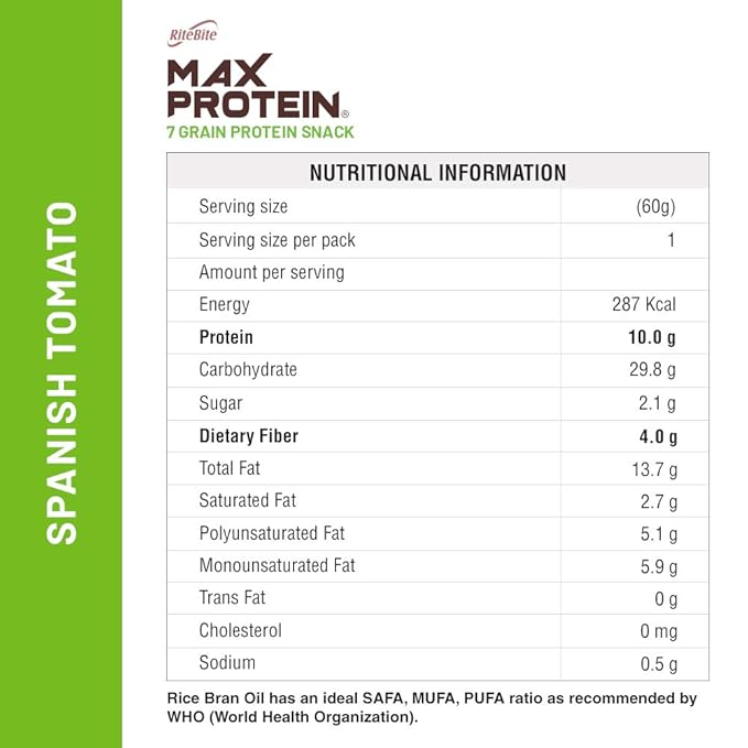 RiteBite Max Protein Chips