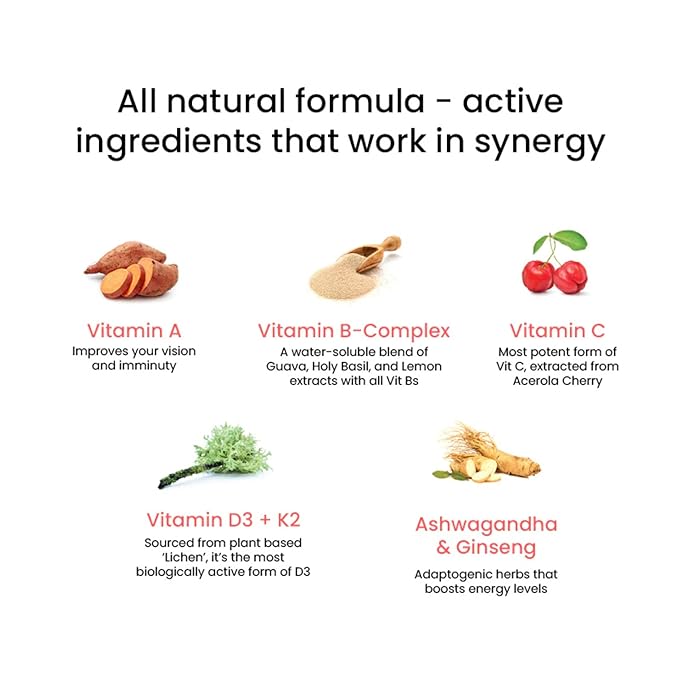 Wellbeing Nutrition Melts Plant-Based Multivitamin