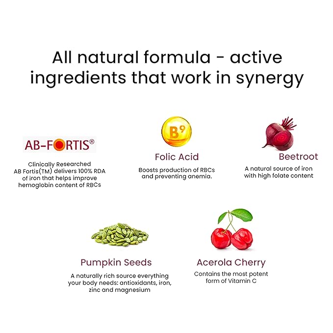 Wellbeing Nutrition Melts® Vital Iron