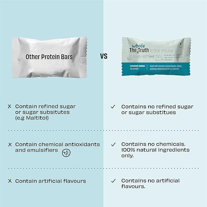 The Whole Truth – Protein Bars | Coconut Cocoa | Pack of 6 x 52g