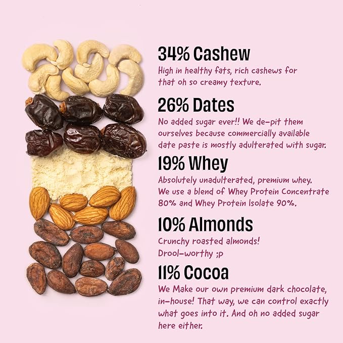 The Whole Truth – High Protein Bar | Double Cocoa | 20g Protein | Pack of 6 x 67g