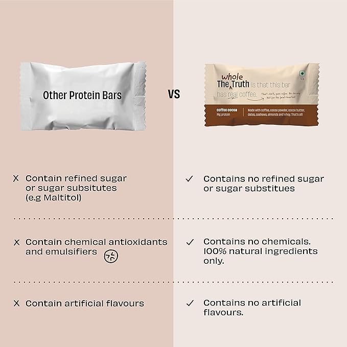 The Whole Truth - Protein Bars | Coffee Cocoa | Pack of 6 x 52g each