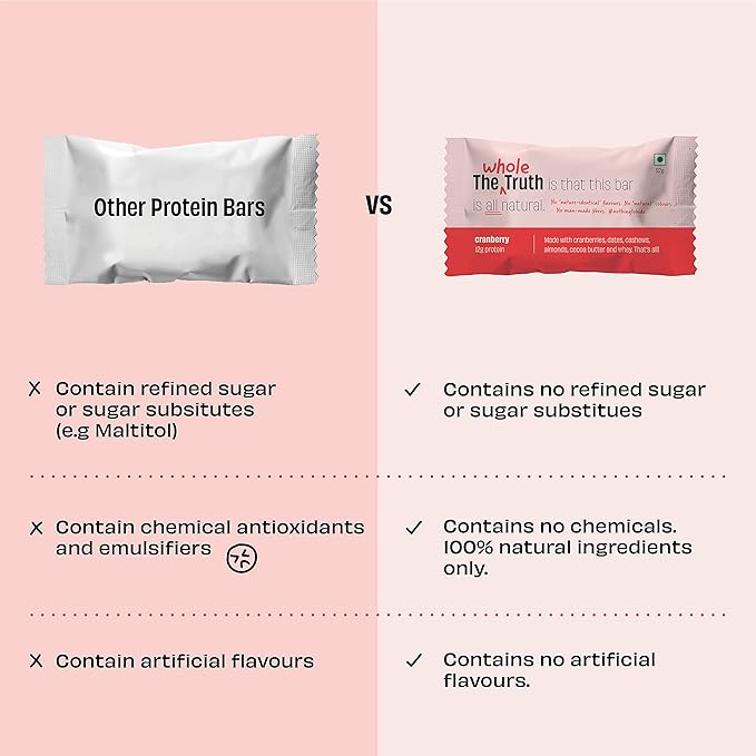 The Whole Truth – Protein Bars | Cranberry | Pack of 6 x 52g