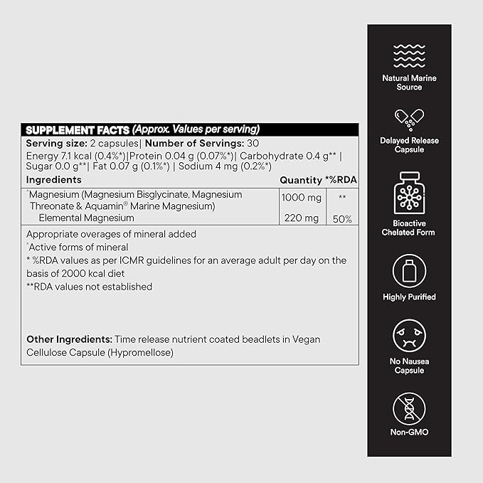 Wellbeing Nutrition Triple Magnesium Complex