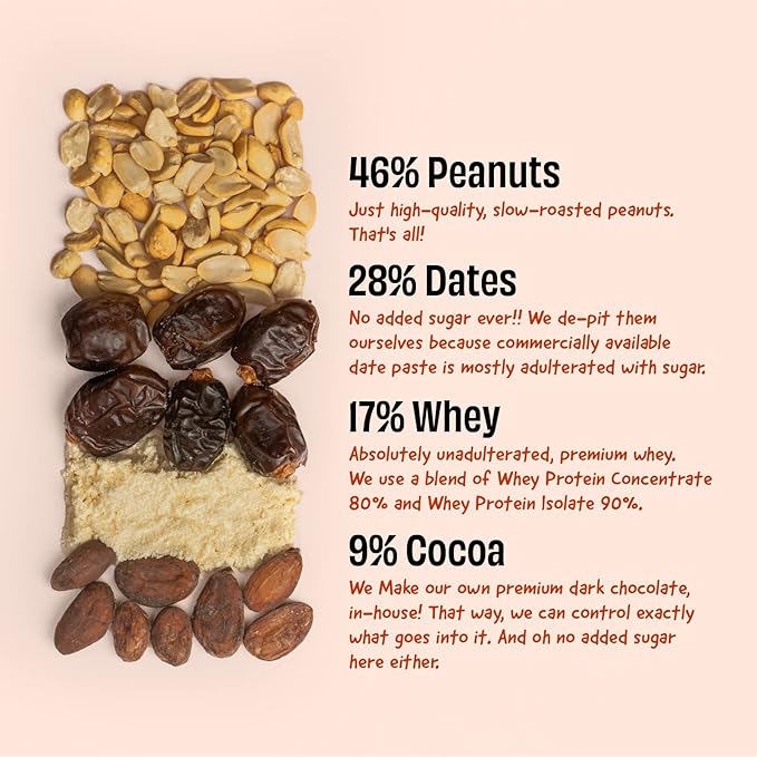 The Whole Truth – High Protein Bar | Peanut Cocoa | 20g Protein | Pack of 6 x 67g