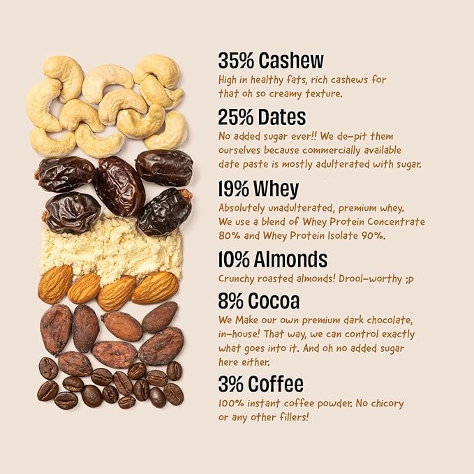 The Whole Truth – High Protein Bar | Coffee Cocoa | 20g Protein | Pack of 6 x 67g
