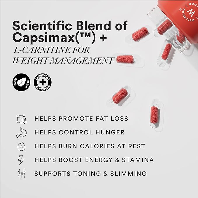 Wellbeing Nutrition Burn