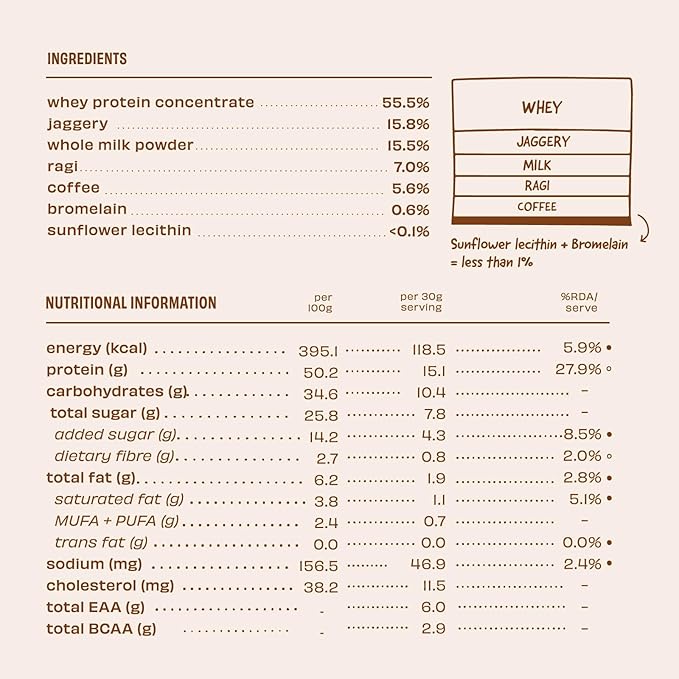 The Whole Truth 15g Protein Sachets
