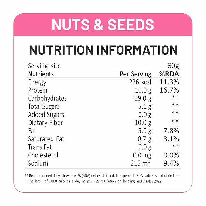 RiteBite Max Protein Granola - Nuts & Seeds (No Added Sugar) | 500g