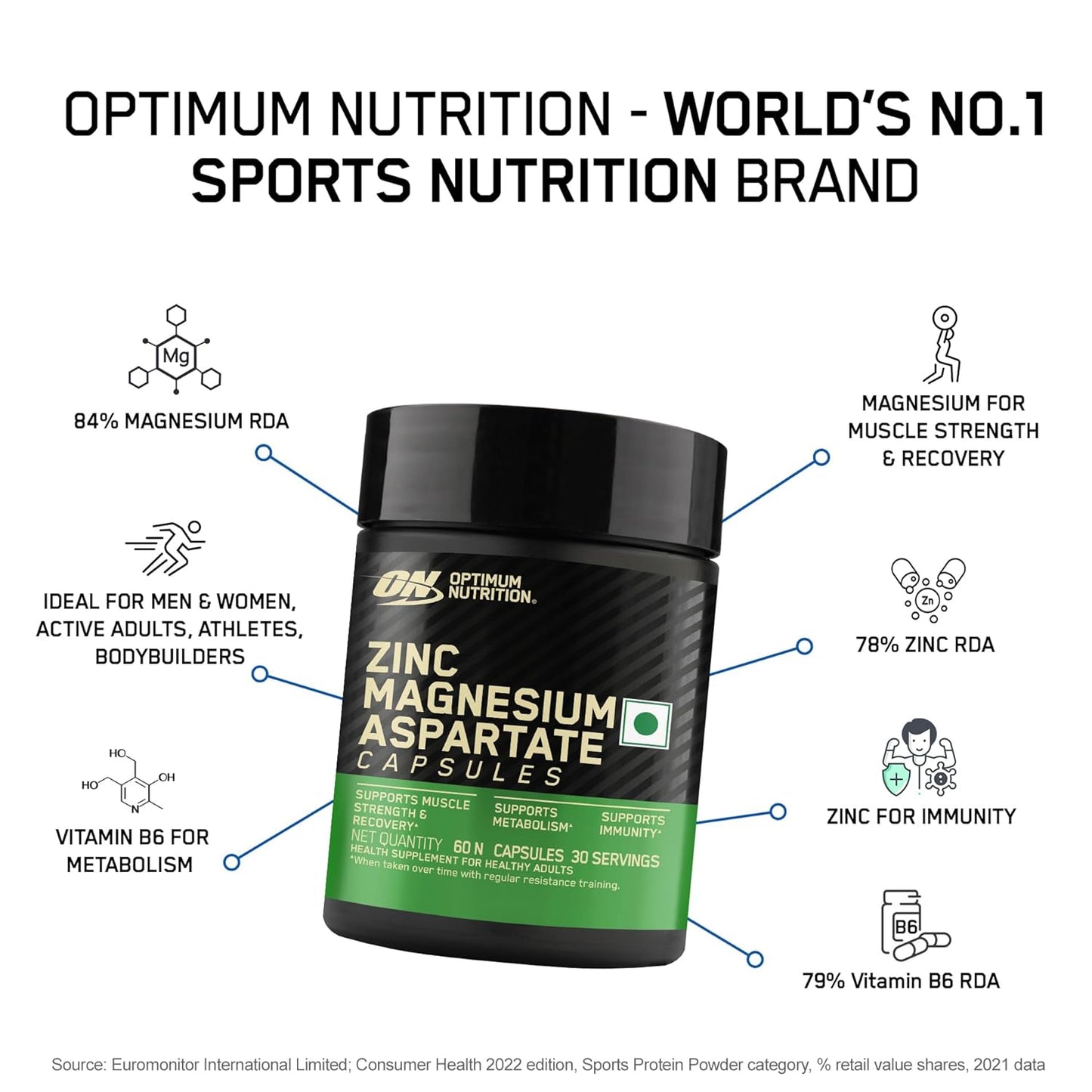 Optimum Nutrition (ON) Zinc Magnesium Aspartate (ZMA)