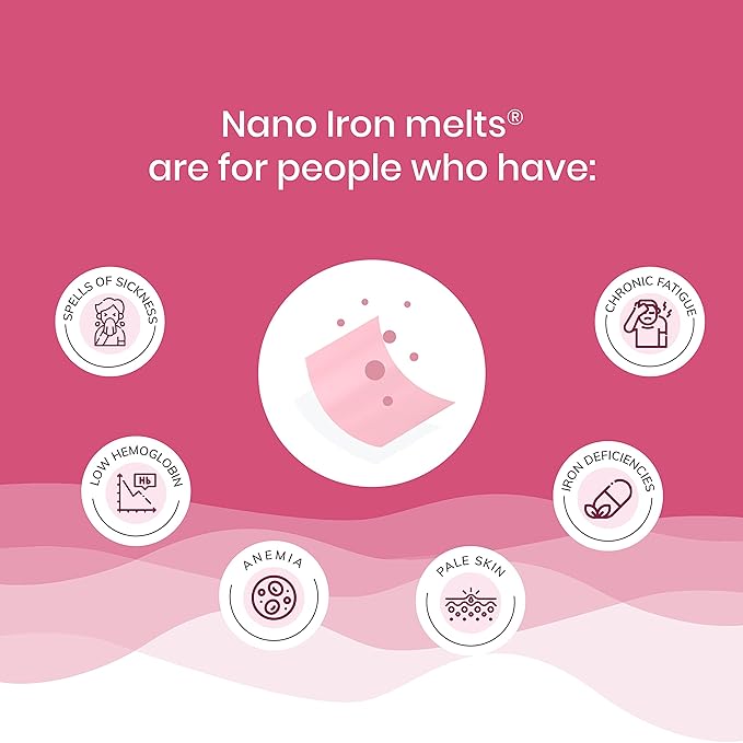 Wellbeing Nutrition Melts® Vital Iron