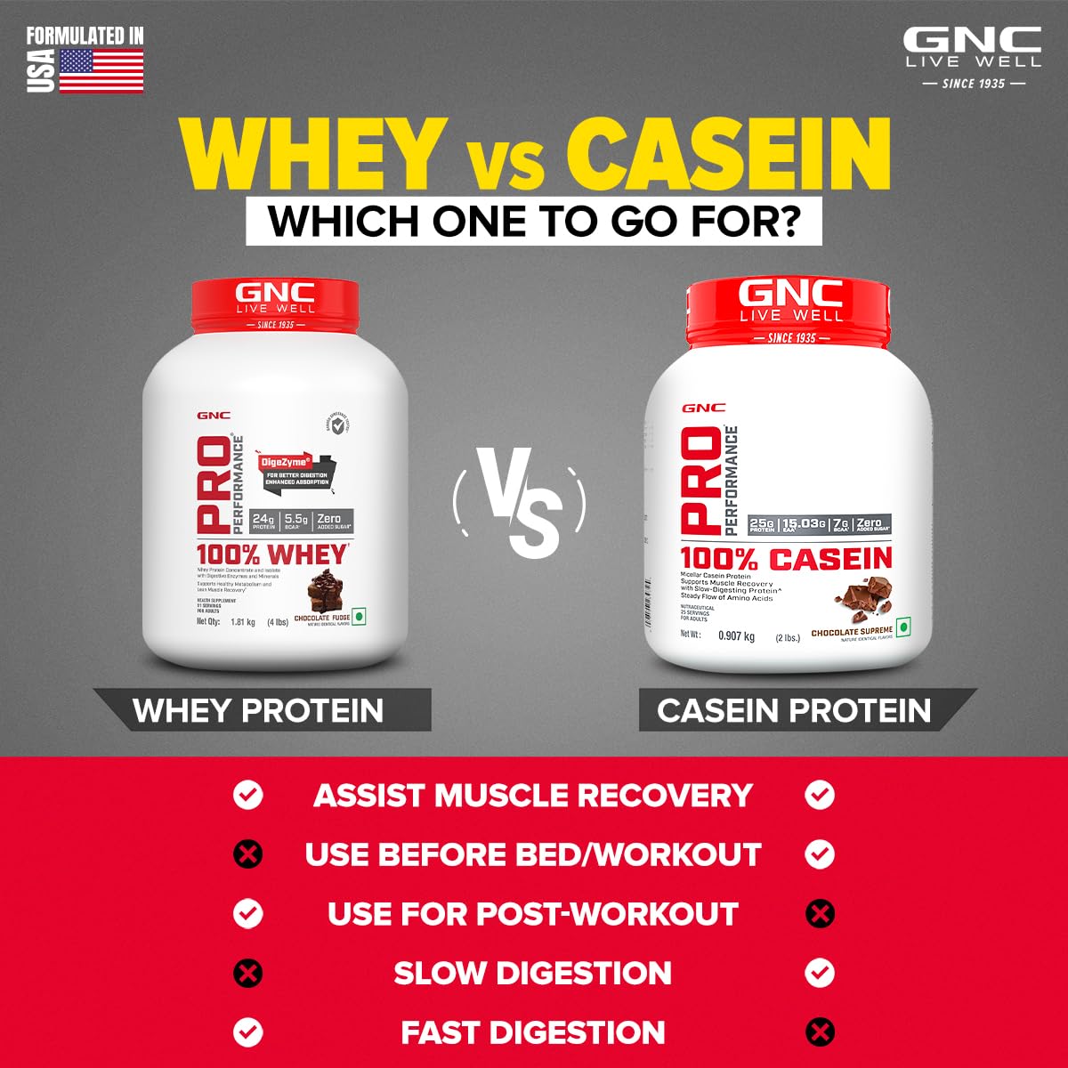 GNC Pro Performance 100% Micellar Casein