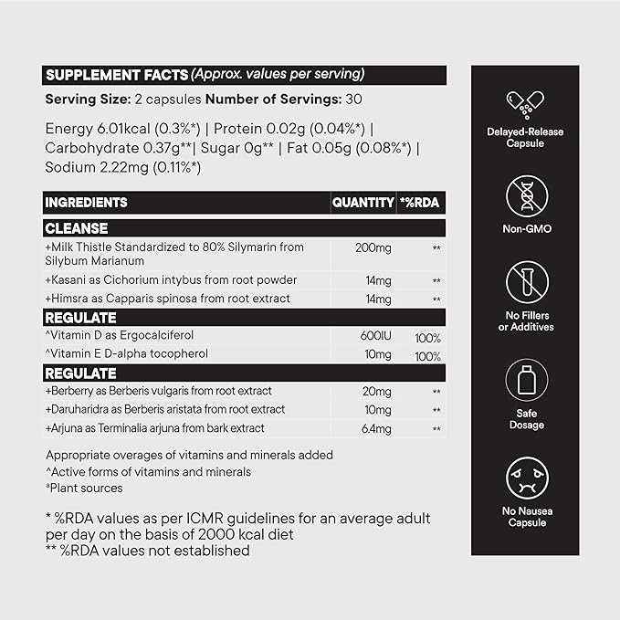 Wellbeing Nutrition Liver Detox