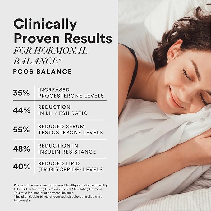 Wellbeing Nutrition PCOS Supplement for Women