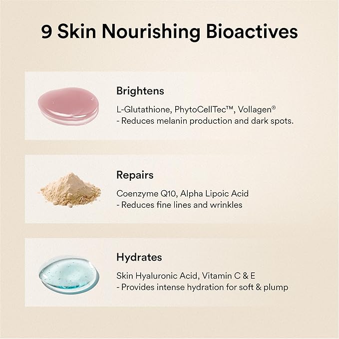 Wellbeing Nutrition Skin Fuel Pro+