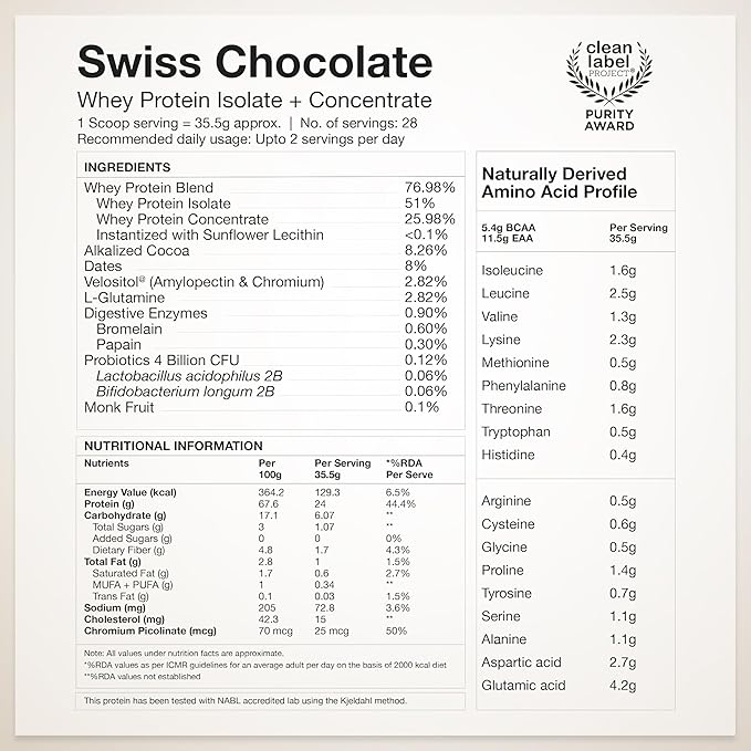 Wellbeing Nutrition Whey Protein Isolate + Concentrate