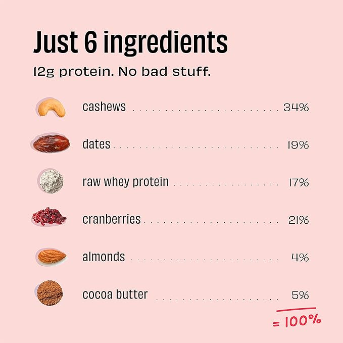 The Whole Truth – Protein Bars | Cranberry | Pack of 6 x 52g