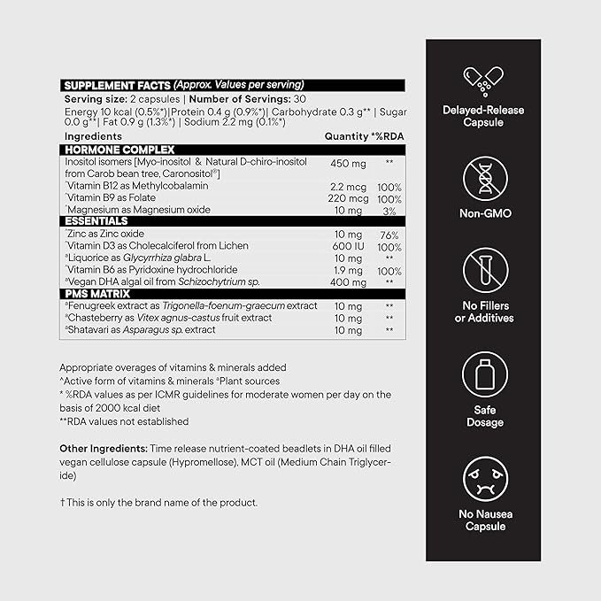 Wellbeing Nutrition PCOS Supplement for Women