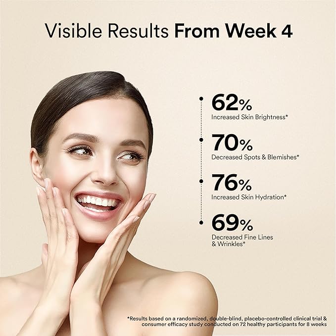 Wellbeing Nutrition Skin Fuel Pro+