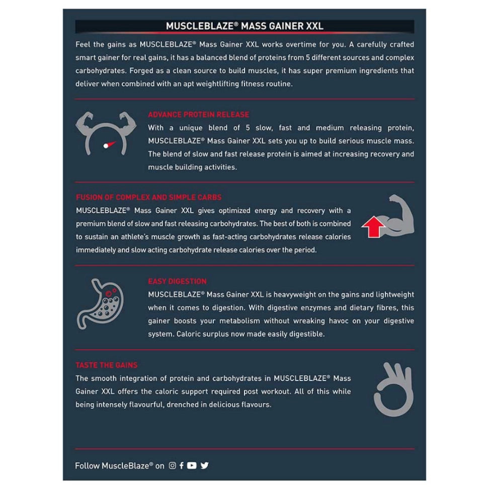 MuscleBlaze Mass Gainer XXL with Complex Carbs & Proteins