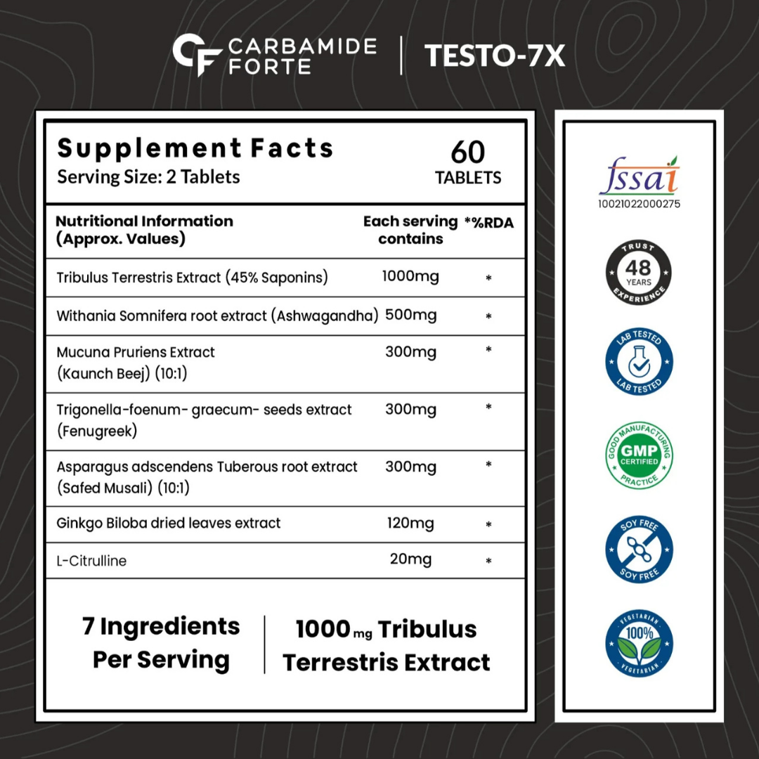 Carbamide Forte Testosterone Booster for Men